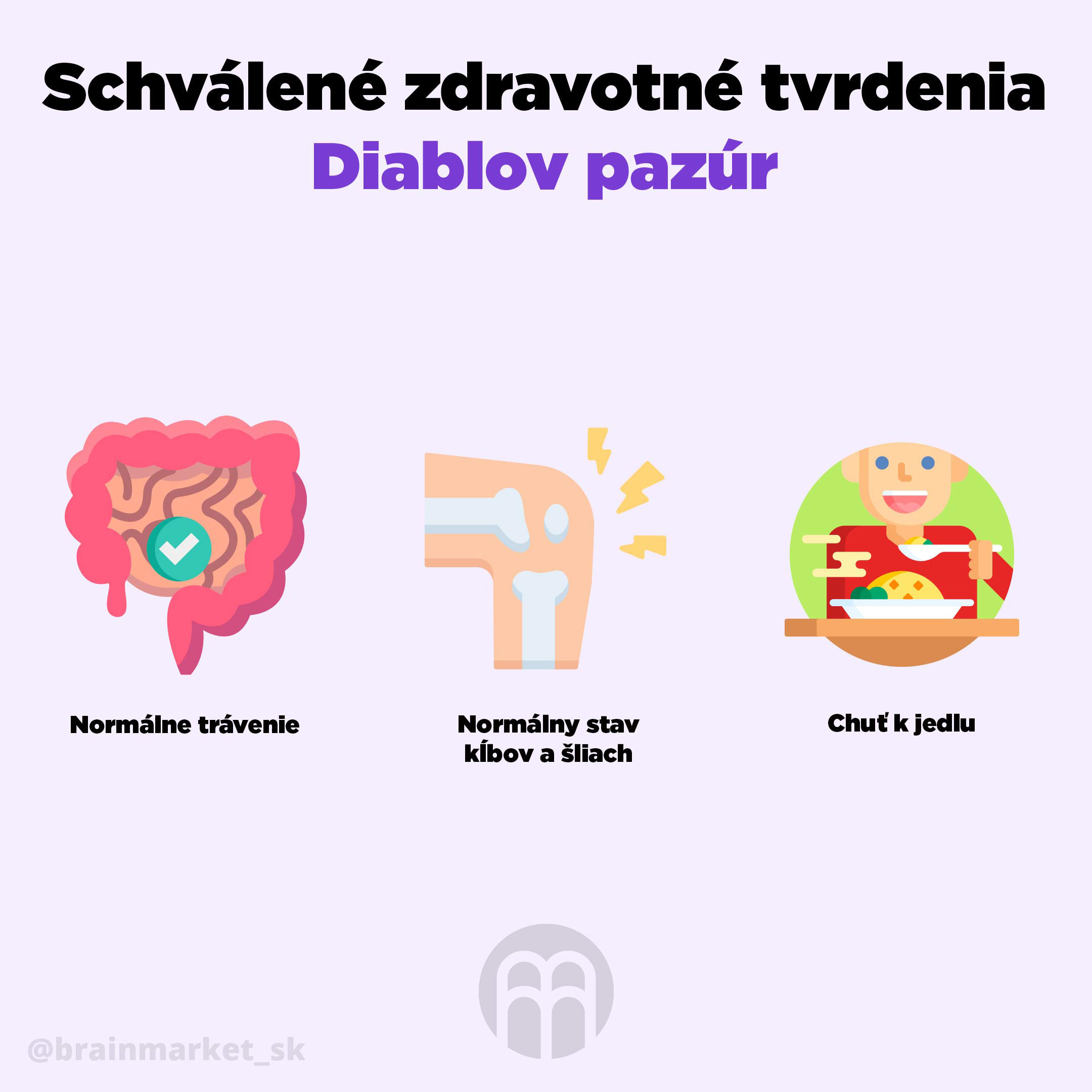 schvalena zdravotni tvrzeni dabluv drap infografika brainmarket sk